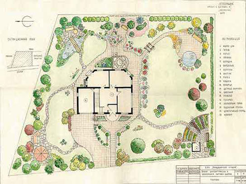 план ландшафтного дизайна загородного участка с домом
